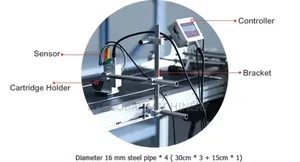 Mx1 Inkjet Coding Machine