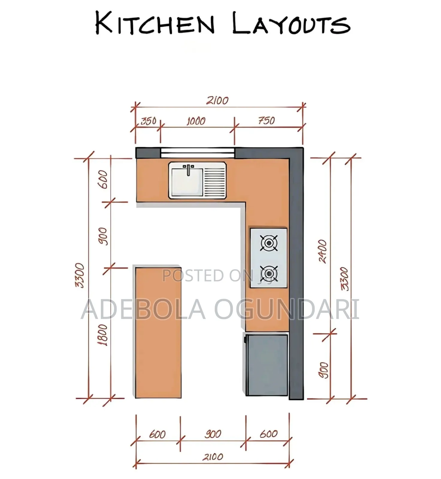 Architectural Services