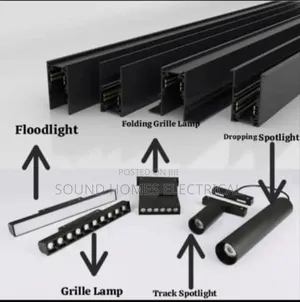 All Needed Accessories To Install Magnetic Tracklight