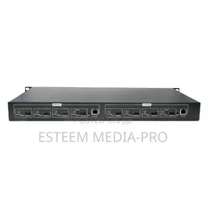 Iptv 8 Channel Hdmi Streamer Lan Port/Ethernet Live Video