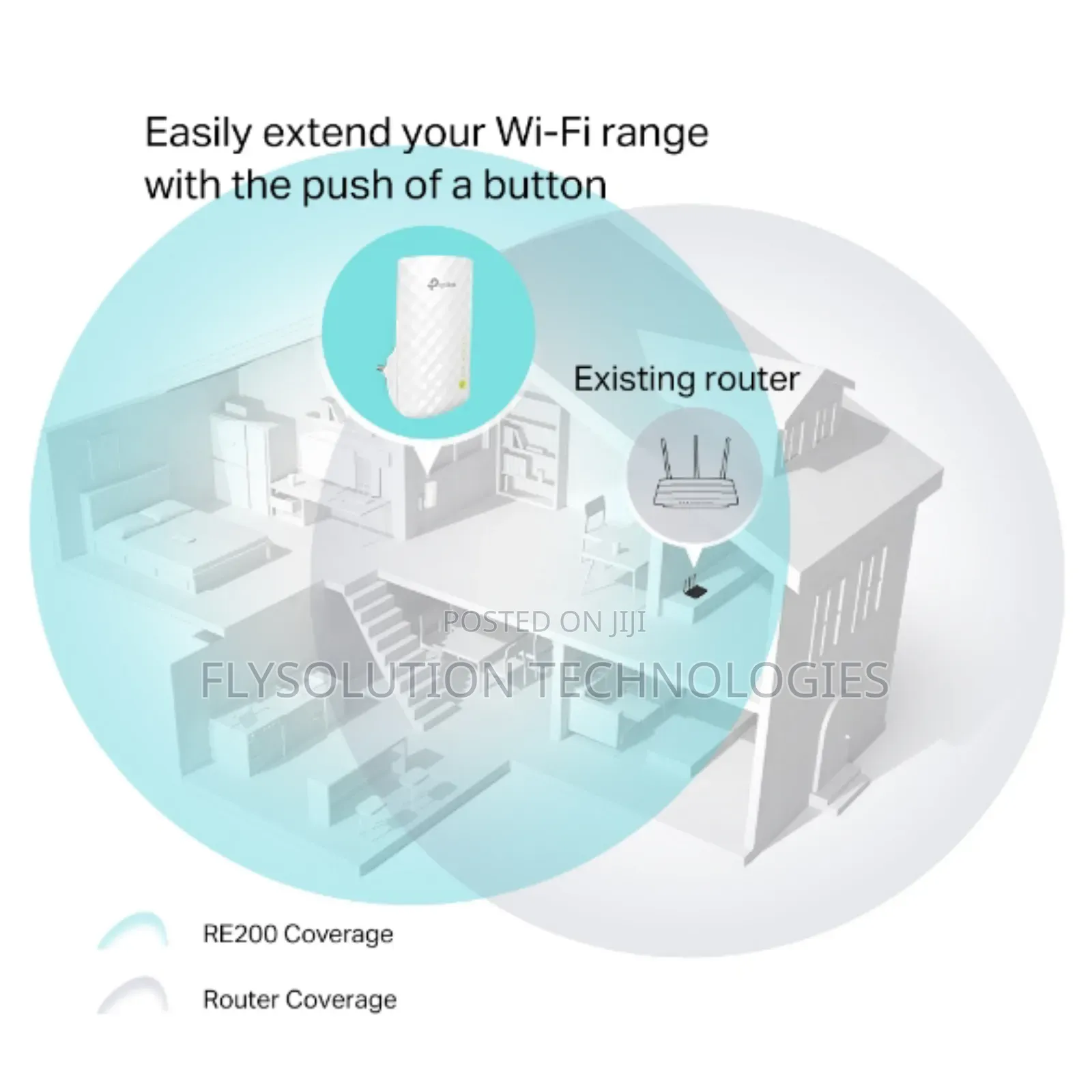 Tp-Link Ac750 Mesh Wi-Fi Extender Re200