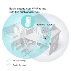 Tp-Link Ac750 Mesh Wi-Fi Extender Re200