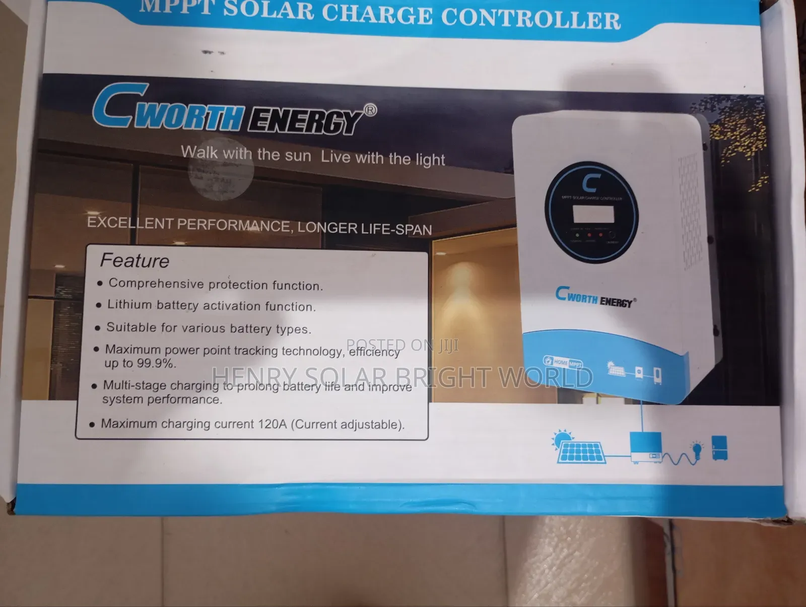 Cworth 120a Charger Controller