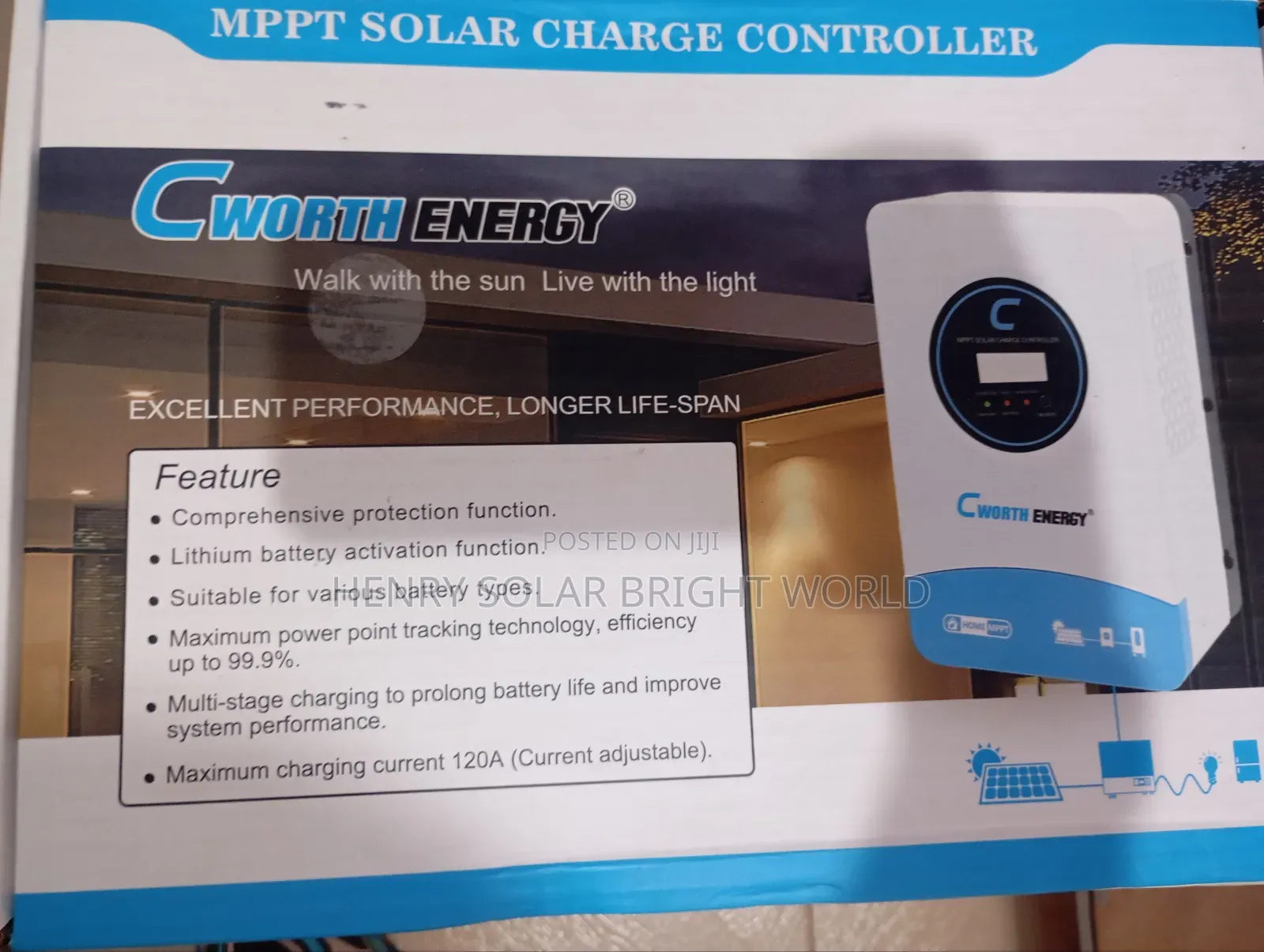 Cworth 120a Charger Controller