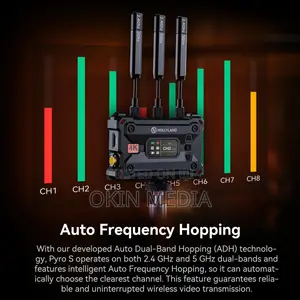 Hollylany Pyro S Wireless Transmitter 1,300ft for Rent