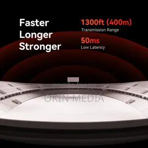 Hollylany Pyro S Wireless Transmitter 1,300ft for Rent