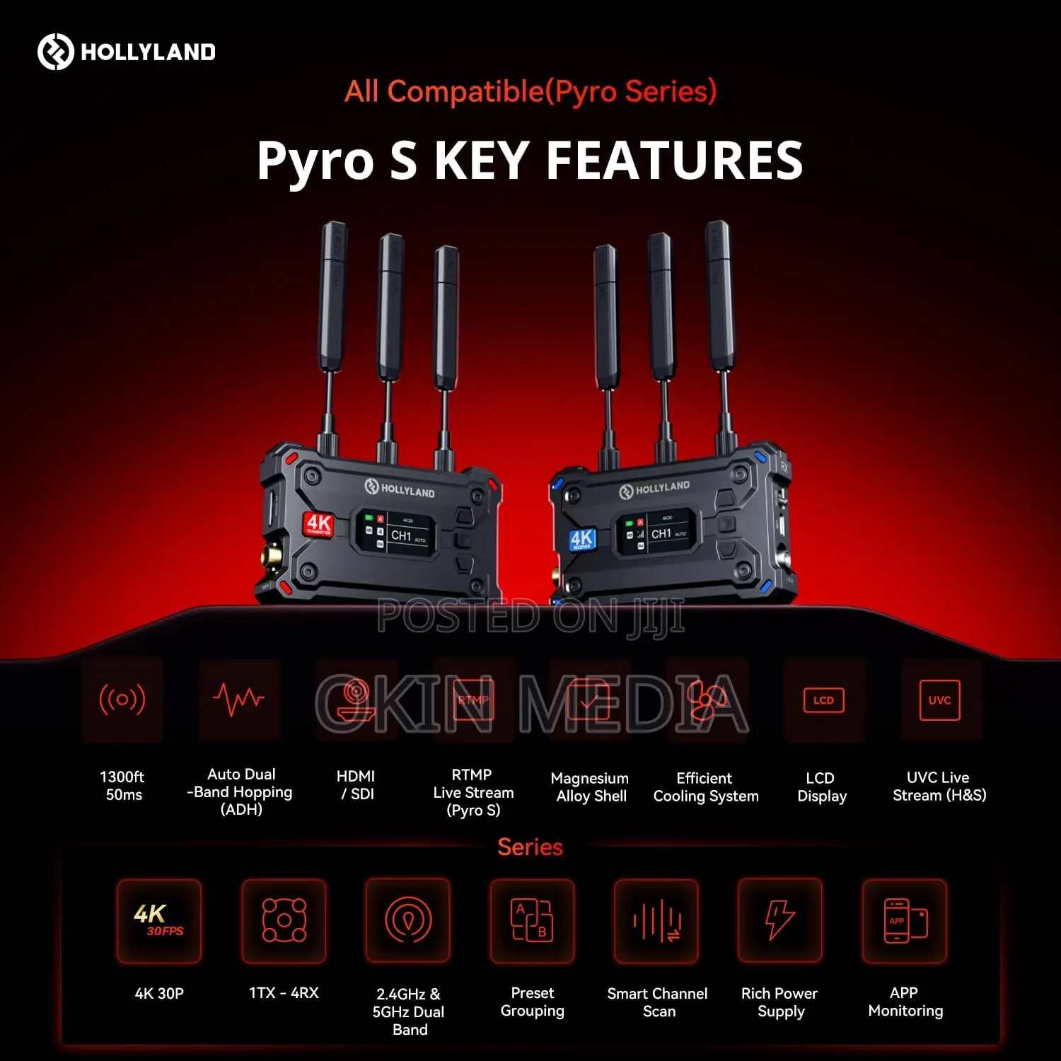 Hollylany Pyro S Wireless Transmitter 1,300ft for Rent