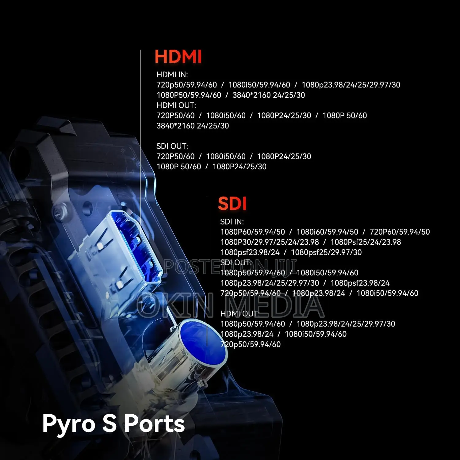 Hollylany Pyro S Wireless Transmitter 1,300ft for Rent