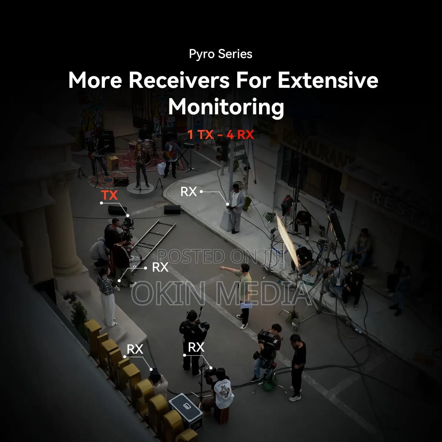 Hollylany Pyro S Wireless Transmitter 1,300ft for Rent