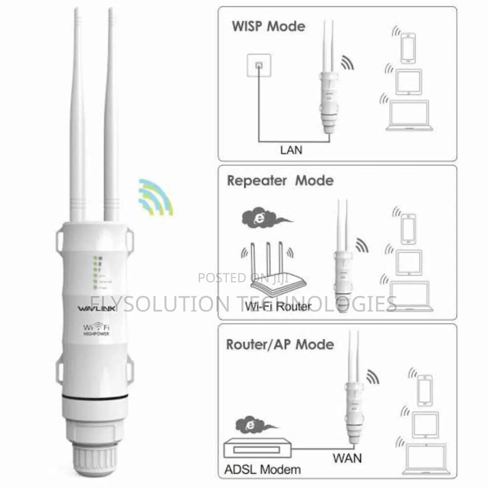 Wavlink Ac1200 Wifi Extender High Power Outdoor 2.4g + 5g