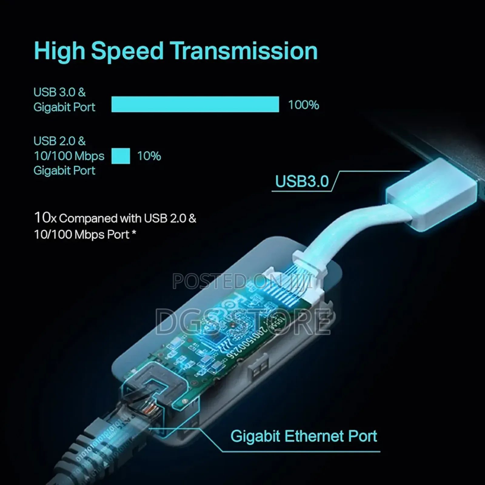 Tp Link Usb 3.0 to Gigabit Super Speed Ethernet Adapter