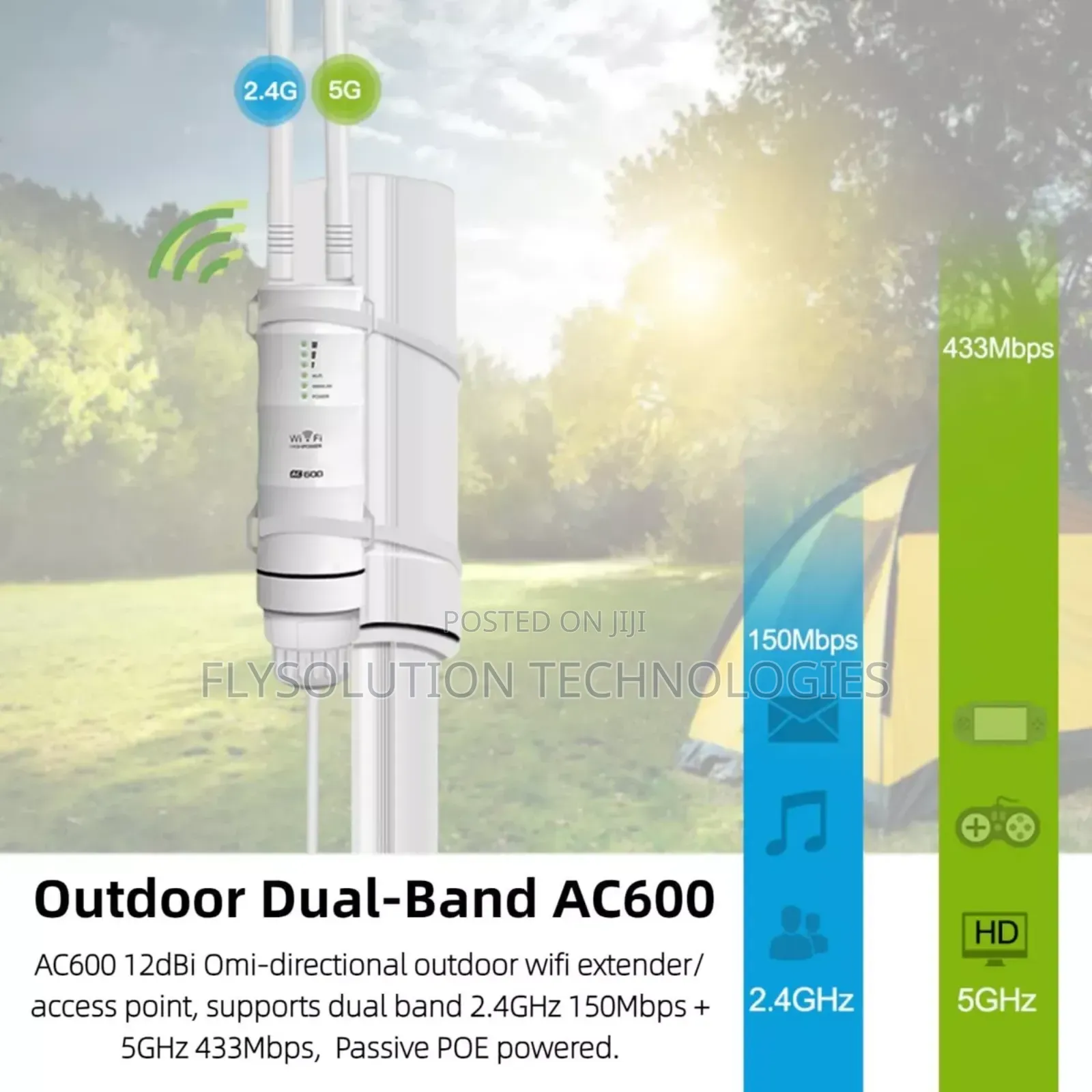 Wavlink Ac600 Outdoor Wifi Range Extender Dual Access Point