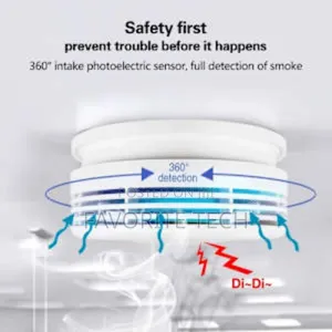 Tuya Wifi Photoelectric Smoke Detector