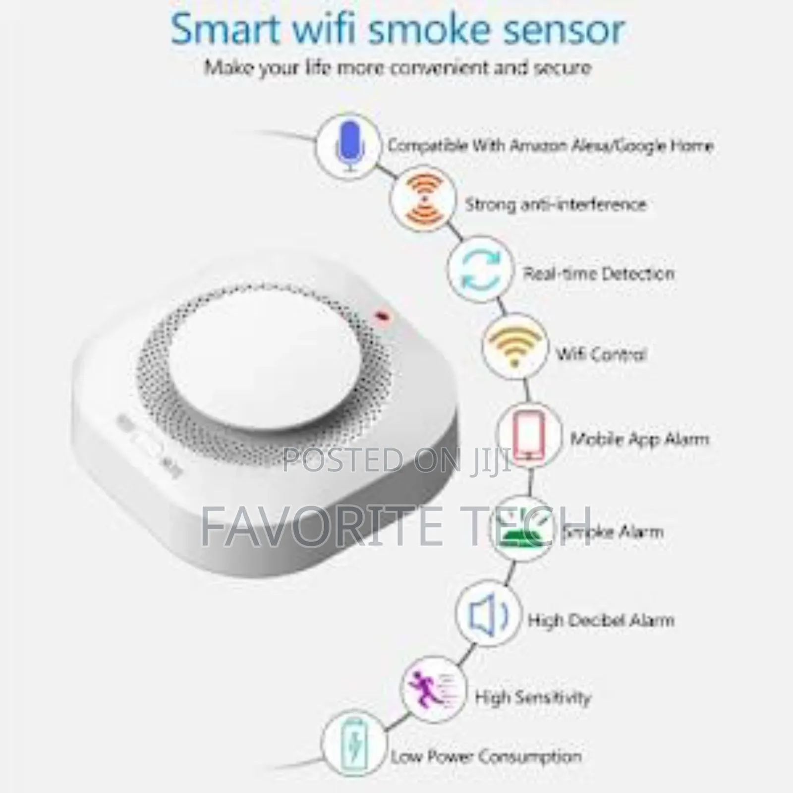 Smart Photoelectric Smoke Detector Wifi