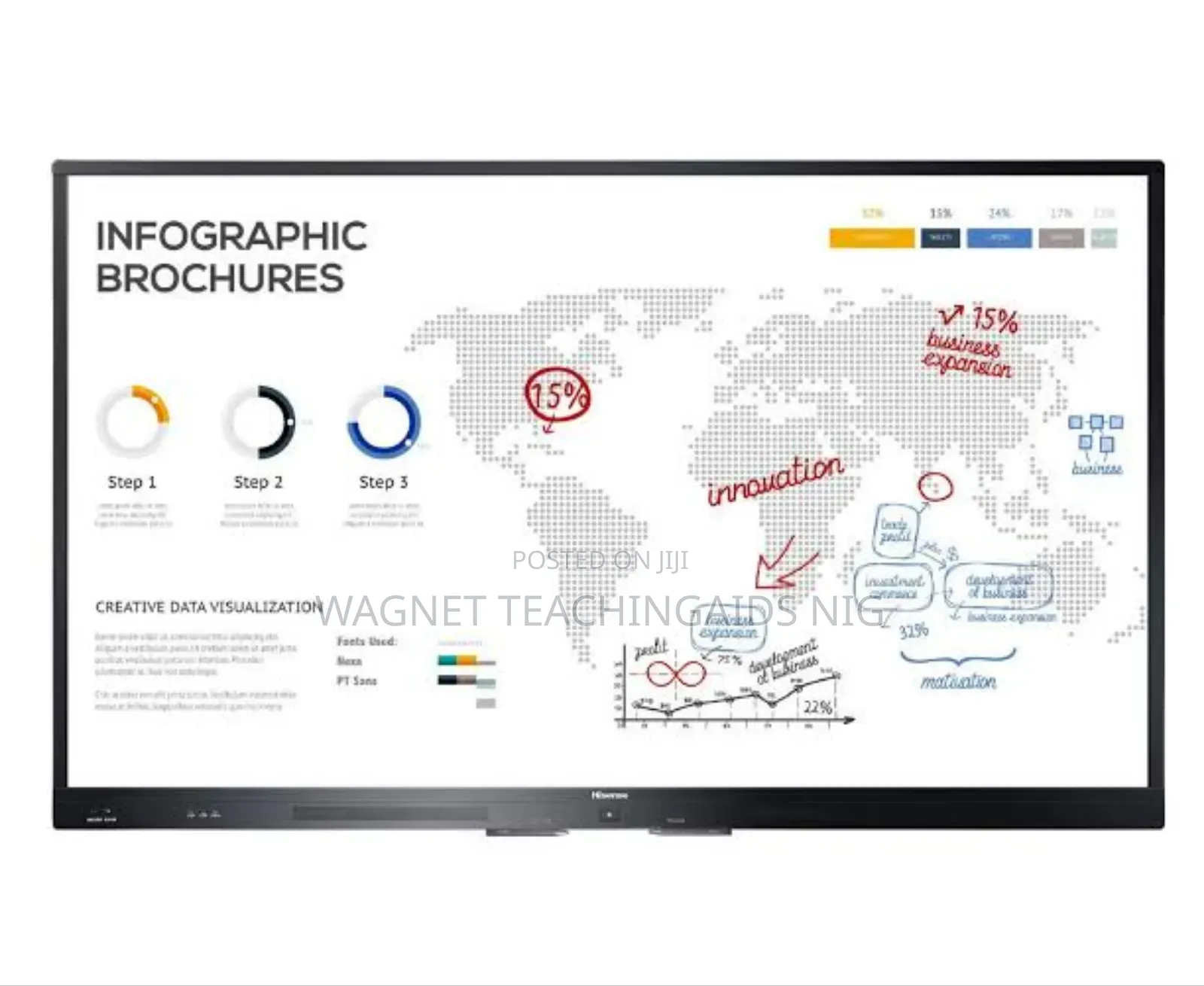 65, 75 & 86-inch Hisense Interactive Board