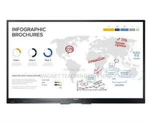 65, 75 & 86-inch Hisense Interactive Board