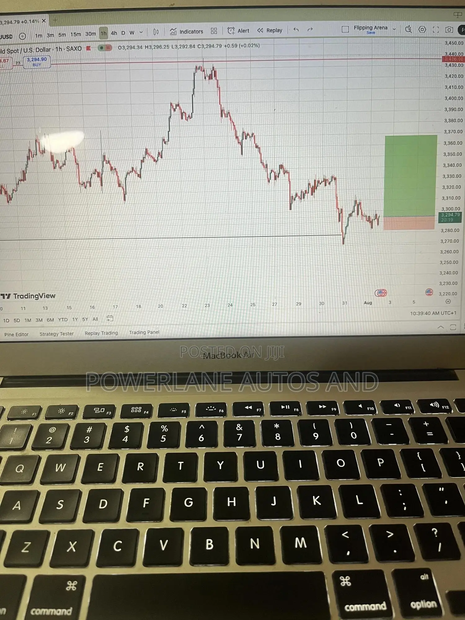 Forex Trading For Beginners
