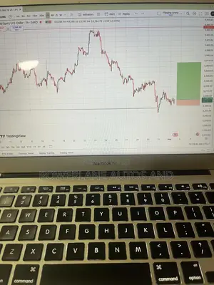 Forex Trading For Beginners
