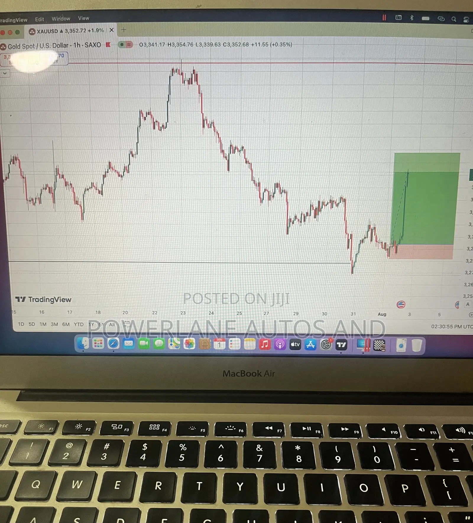 Forex Trading For Beginners