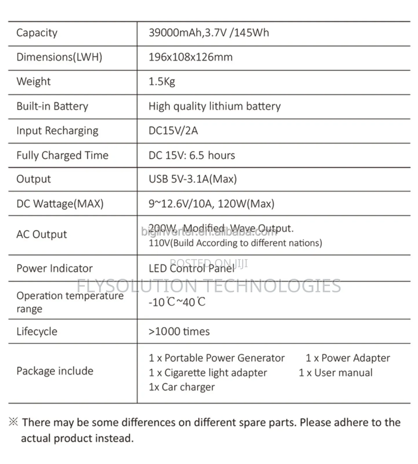 200w Portable Power Station 54600mah Solar Generator