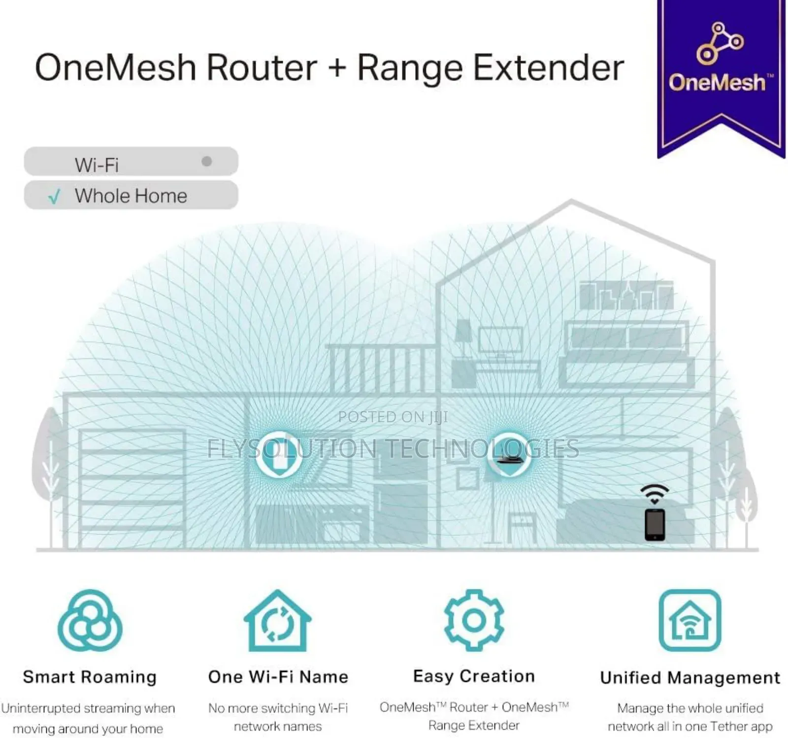 Tp-link Ac1200 Dual Band Mesh I Extender Re330