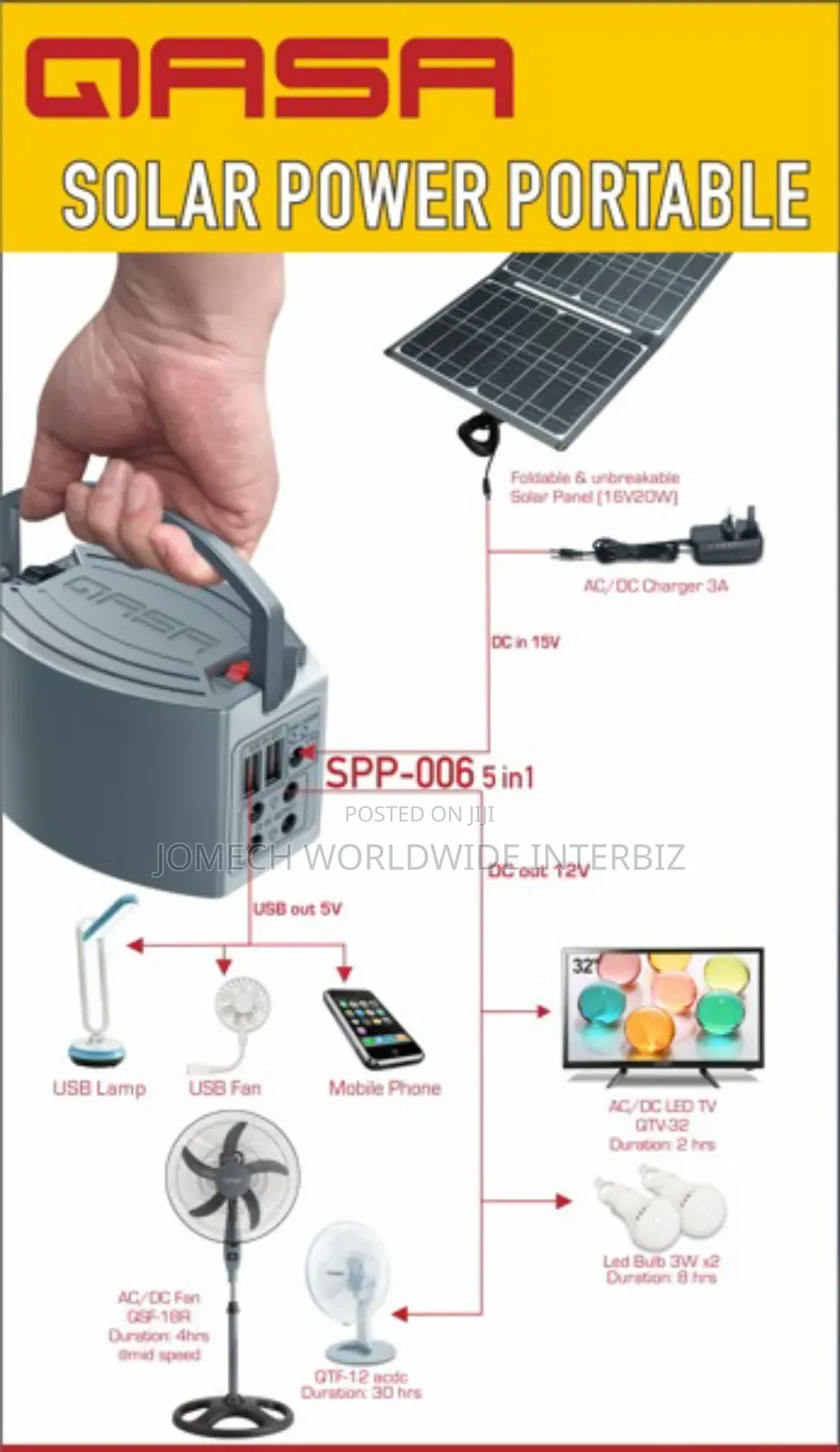 Solar Power Pack