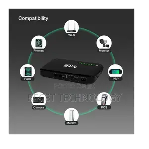 Ske 20000mah Mini Dc Router Power Bank