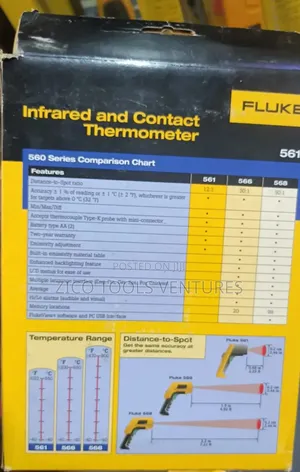 Fluke 561infrared and Contact Thermometer