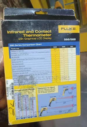 Fluke 568 Infrared and Contact Thermometer