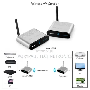 Wireless Rca Av Sender