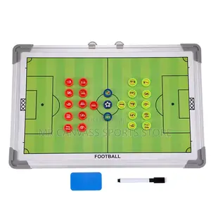 Tactics Board