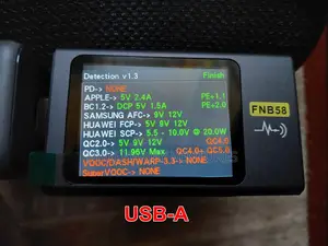 20w Ugreen Gan Charger