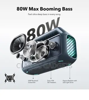 Soundcore Boom 2 Portable Bluetooth Waterproof Speaker