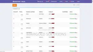 Point Of Sales And Inventory Software