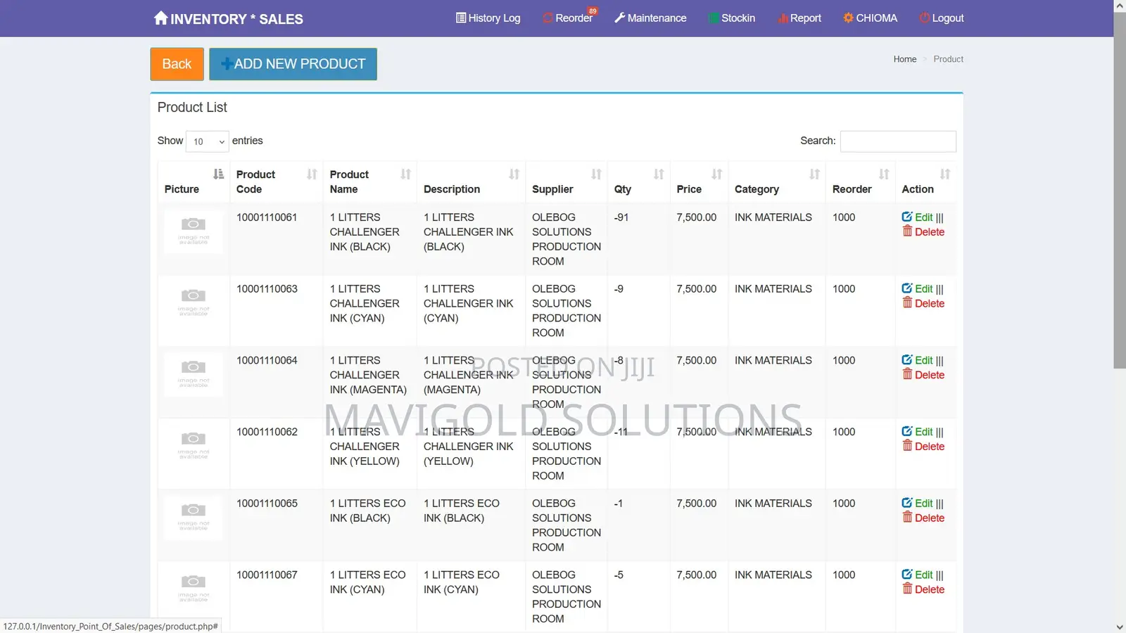 Point Of Sales And Inventory Software