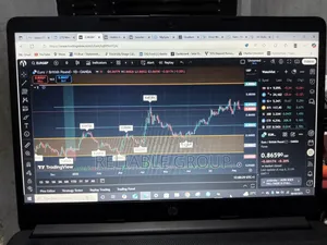 Achieve Consistent Trading Success And Profitability