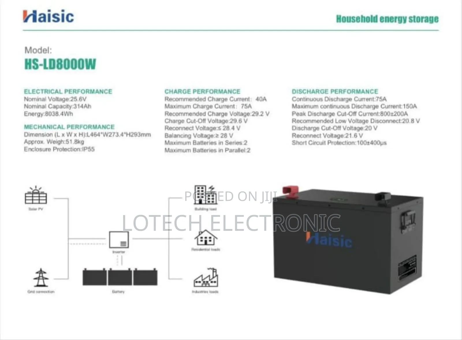 "8kwh Lithium Battery–24v With Stylish Black Display Screen.