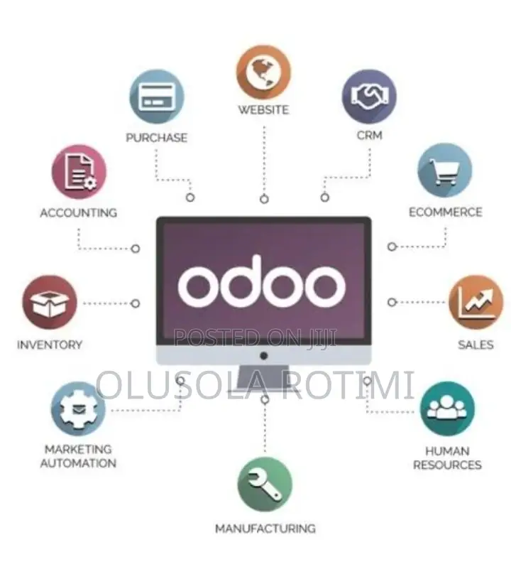 Odoo Erp Implementation and Training