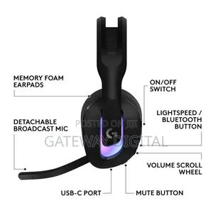 Logitech G G522 Lightspeed Wireless Gaming Headset
