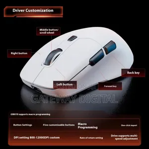 Aoc Gm610 Bluetooth Wireless Gaming Mouse With RGB-Tri-Mode