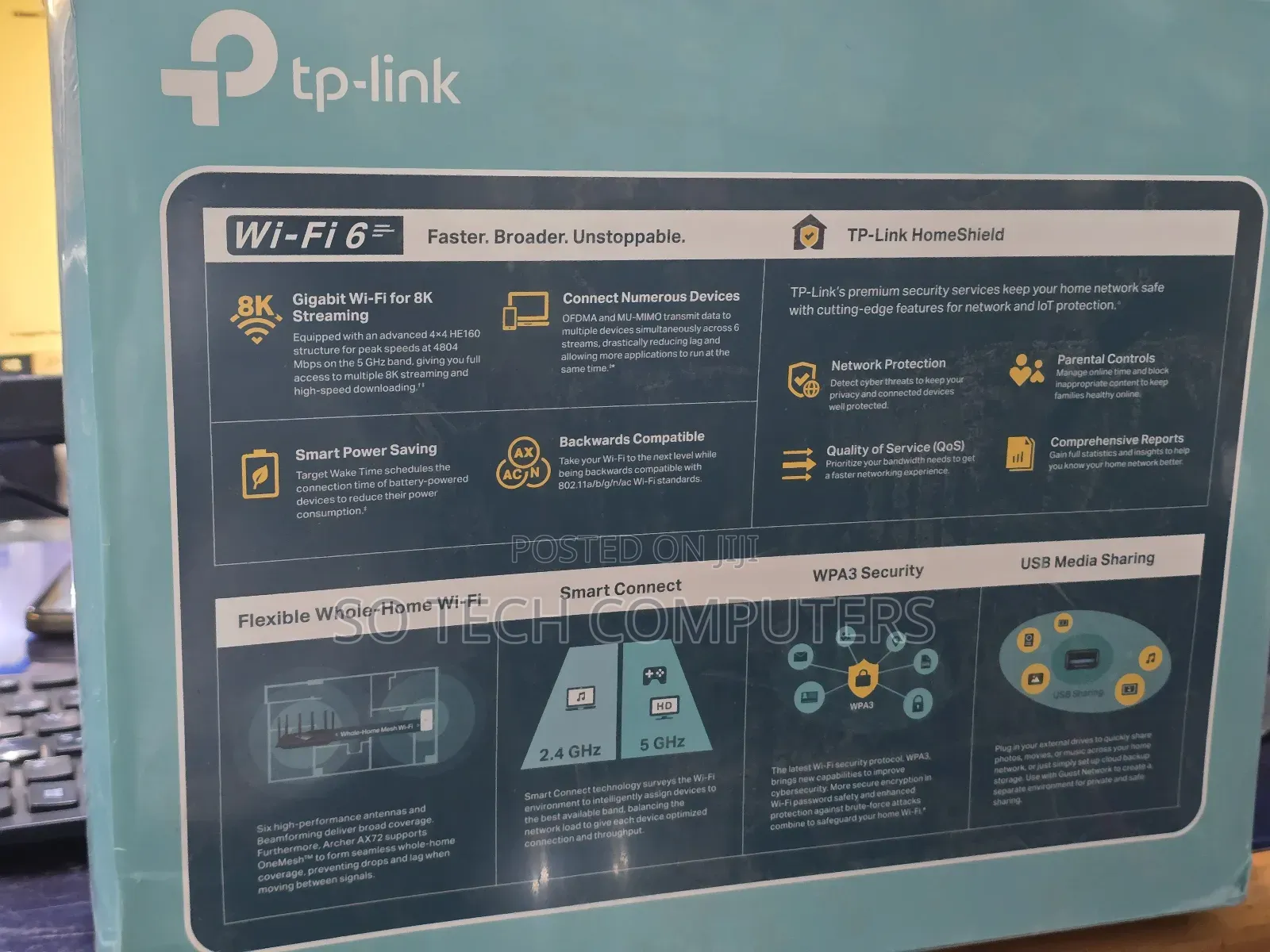 Tplink Ax5400