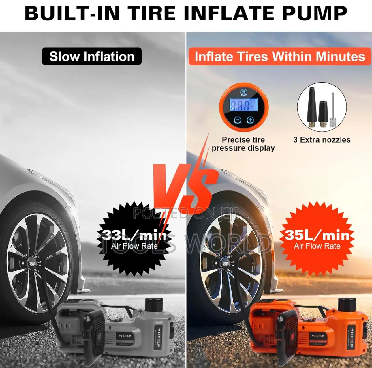 Multi-Function Electric Car Jack Kit – Change Strong Tires Fast Safe