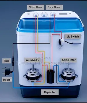 Washing Machines and Dryer Repairs