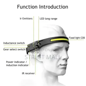 Headlight Band