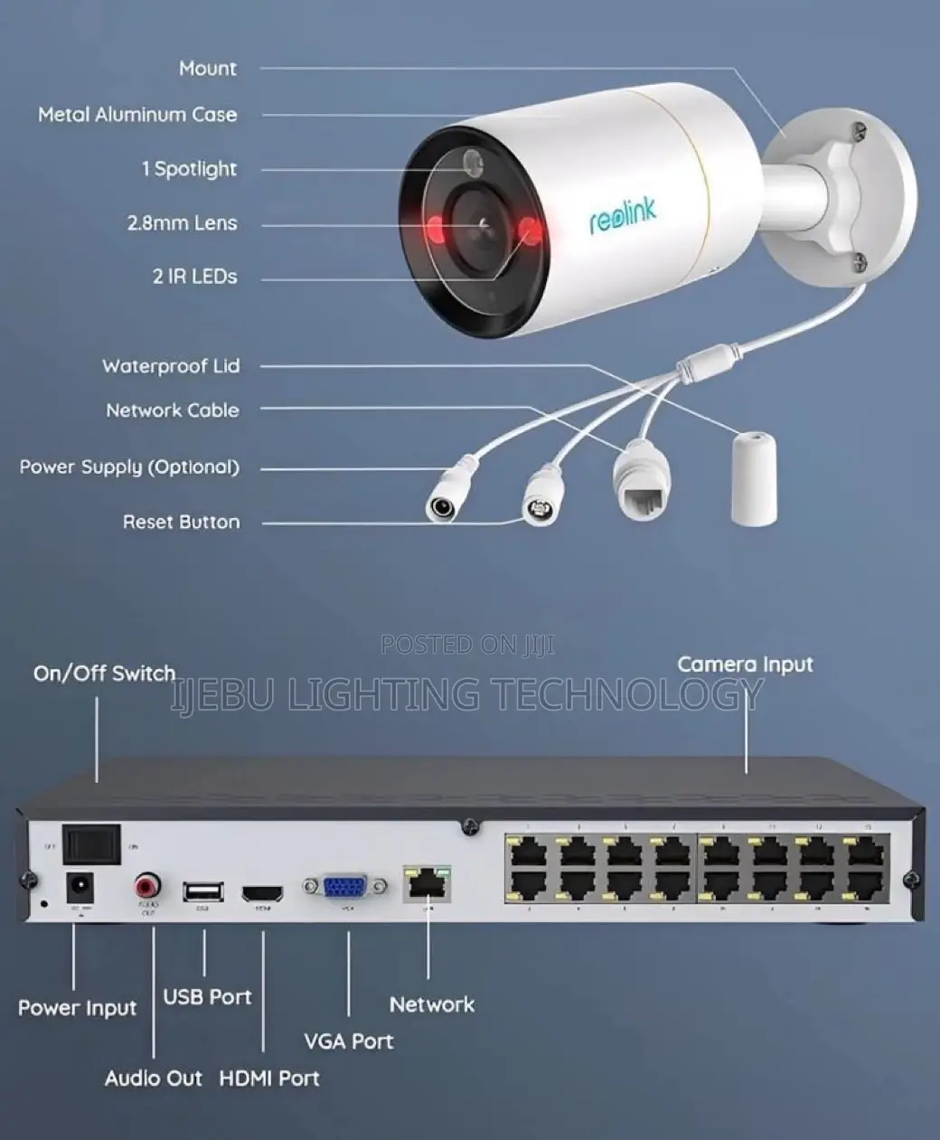 CCTV /Solar Installation