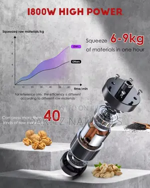 Oil Extractor Machine (Seeds, Nuts, Palm Etc)