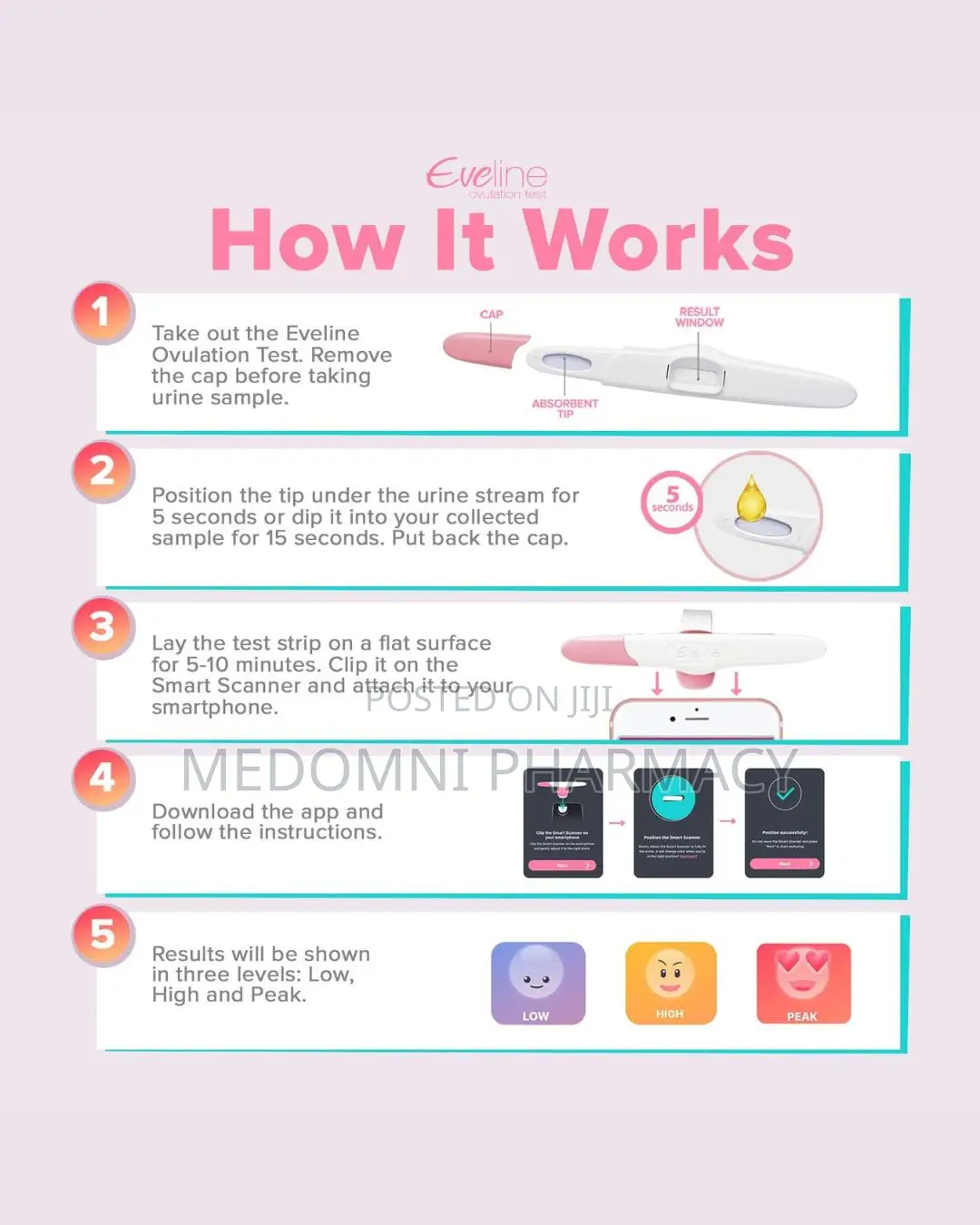 Eveline Digital Ovulation Test Predictor Kit