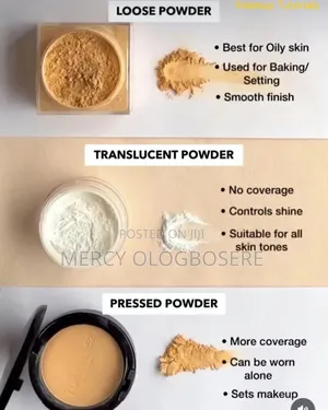 Meal Replacement for Weightloss