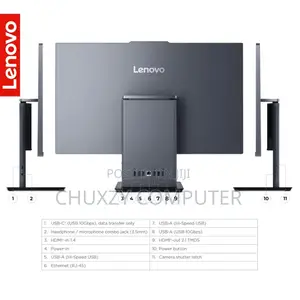 New Lenovo ThinkCentre Neo 50T 16GB Intel Core I5 SSD 1T