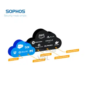 Sophos Central Endpoint Protection – Cloud-Managed